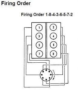 5.7 Firing Order.JPG