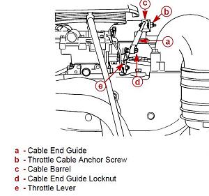 Click image for larger version

Name:	Cable end guide.JPG
Views:	1
Size:	55.0 KB
ID:	4695