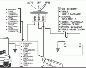 Rule-Auto-Bilge-Pump-Wiring.gif