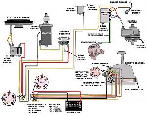 26a-with-mercruiser-ignition-switch-boat-wiring-diagram-1.jpg